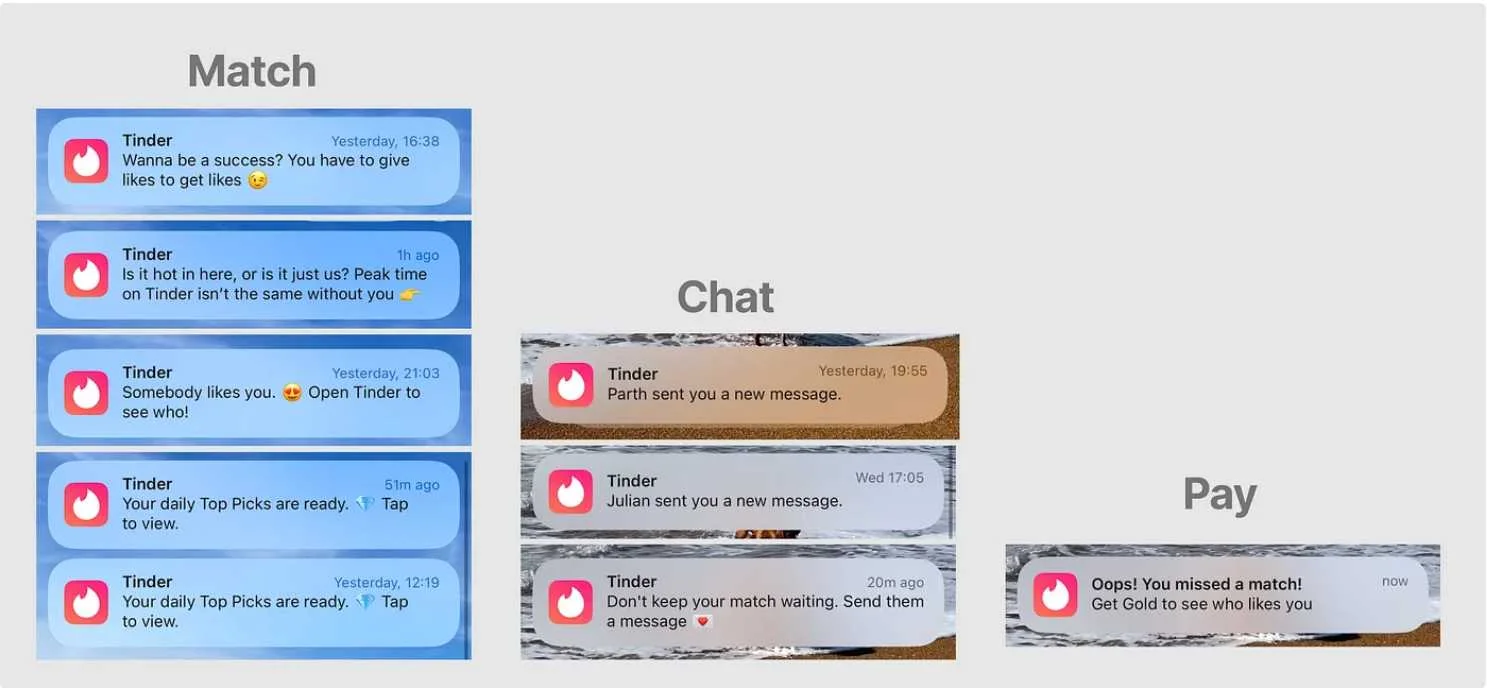 Series of push Tinder Push Notifications 