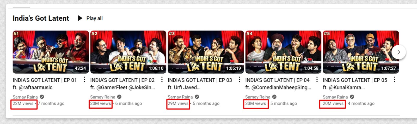 Screenshot of first few episodes of India’s got latent with views highlighted. 