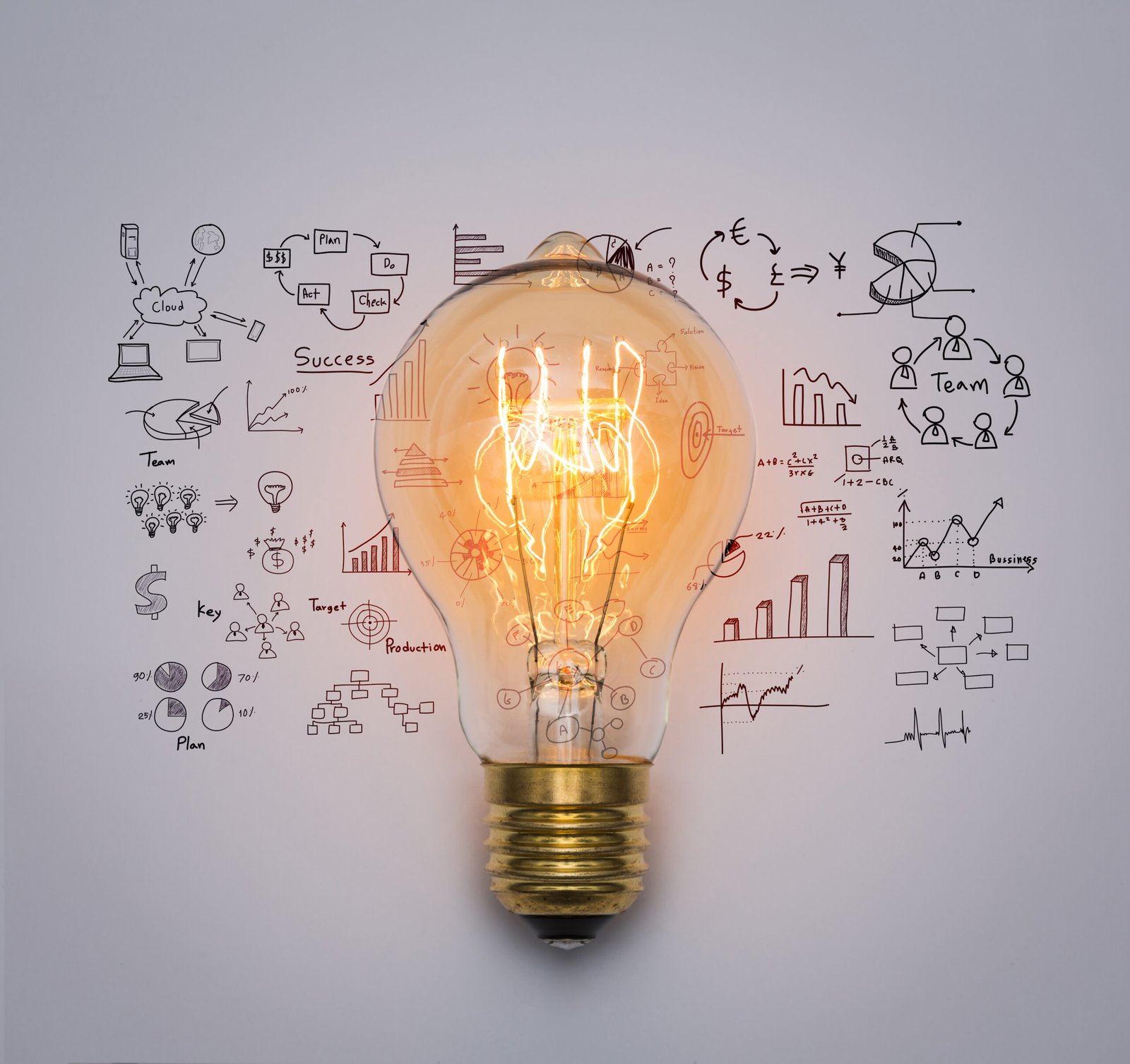 A light bulb along with drawing graph