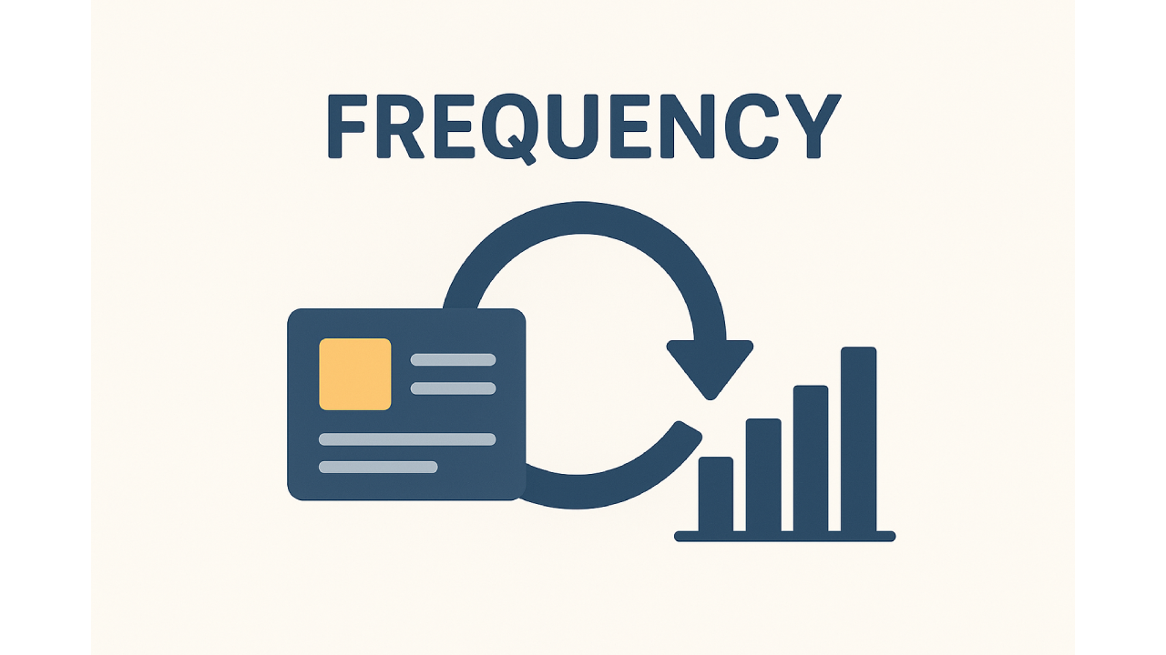 AI-generated image of frequency metrics