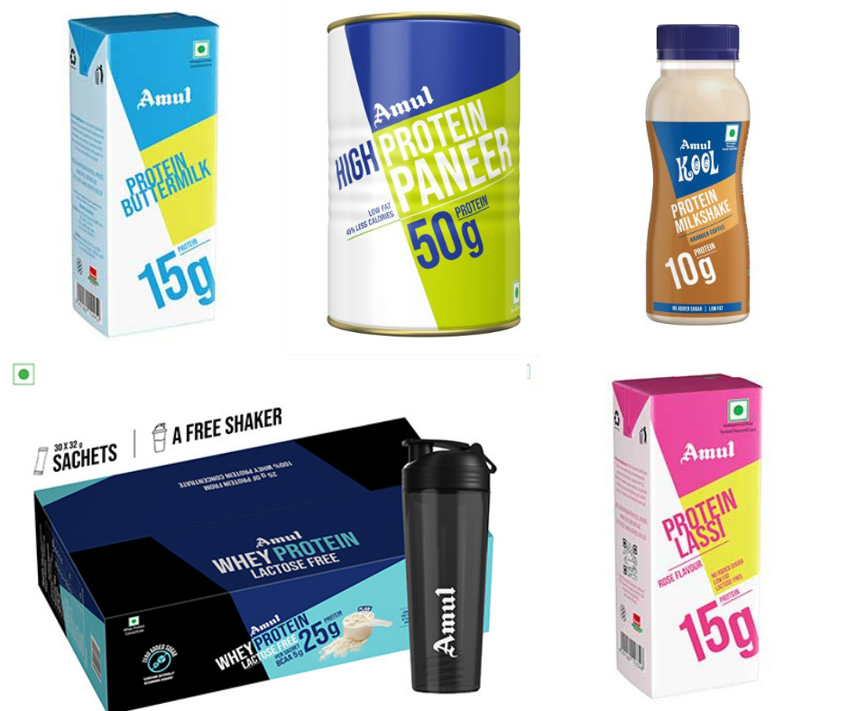 collage of Amul’s new protein products
