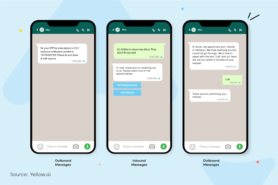  A graphic with three chat screens displaying AI-enabled customer service interactions
