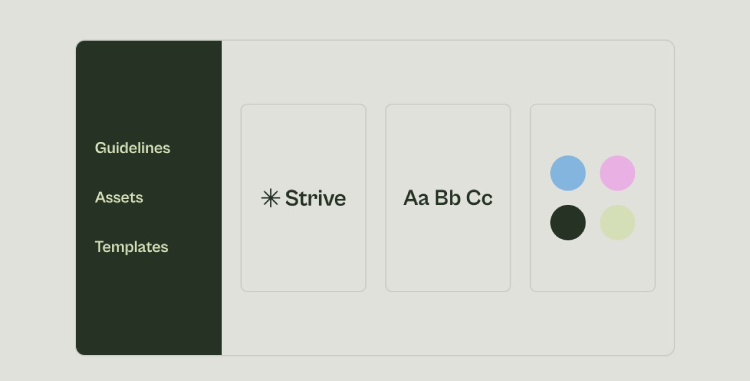 A graphic explaining Visual identity elements