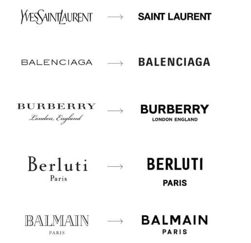 A graphic image showing popular brand logos and their transitions 