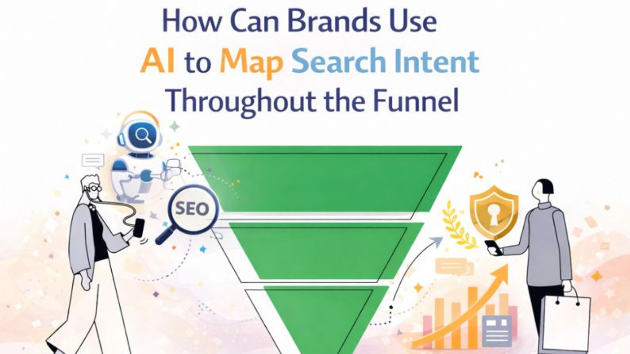 AI network mapping complex user search intent across a non-linear marketing funnel.
