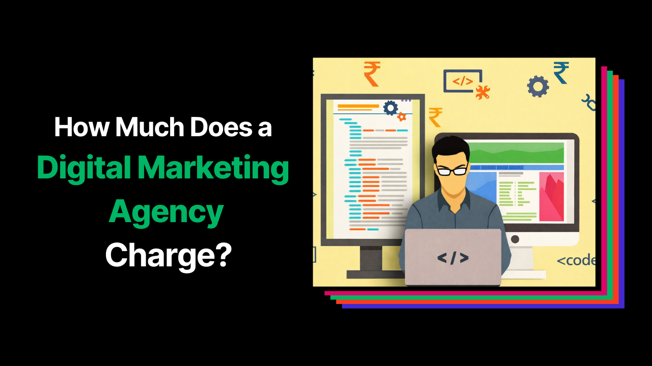 Transparent digital marketing pricing and ROI.