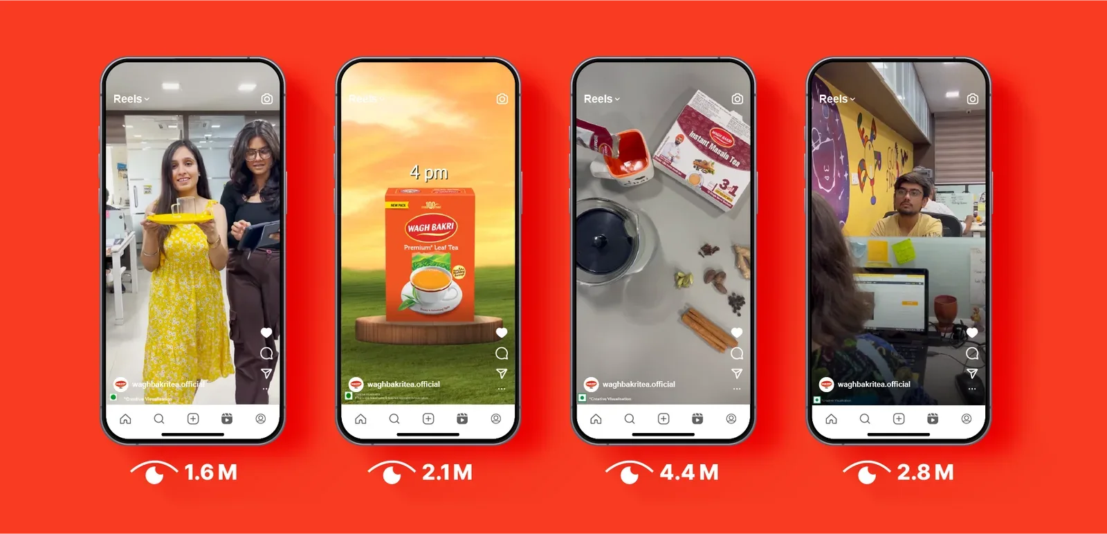 How we transformed Wagh Bakri’s online presence with viral campaigns