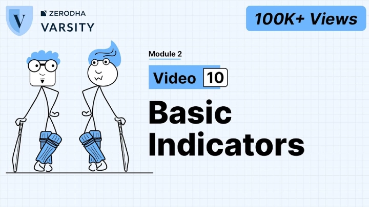 An infographic thumbnail of Varsity by Zerodha