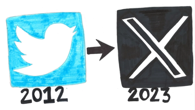 Side-by-side comparison of X (Previously called Twitter)’s old and new logo 