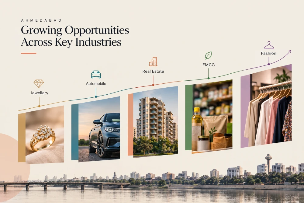 Growth opportunities across key industries for big brands 