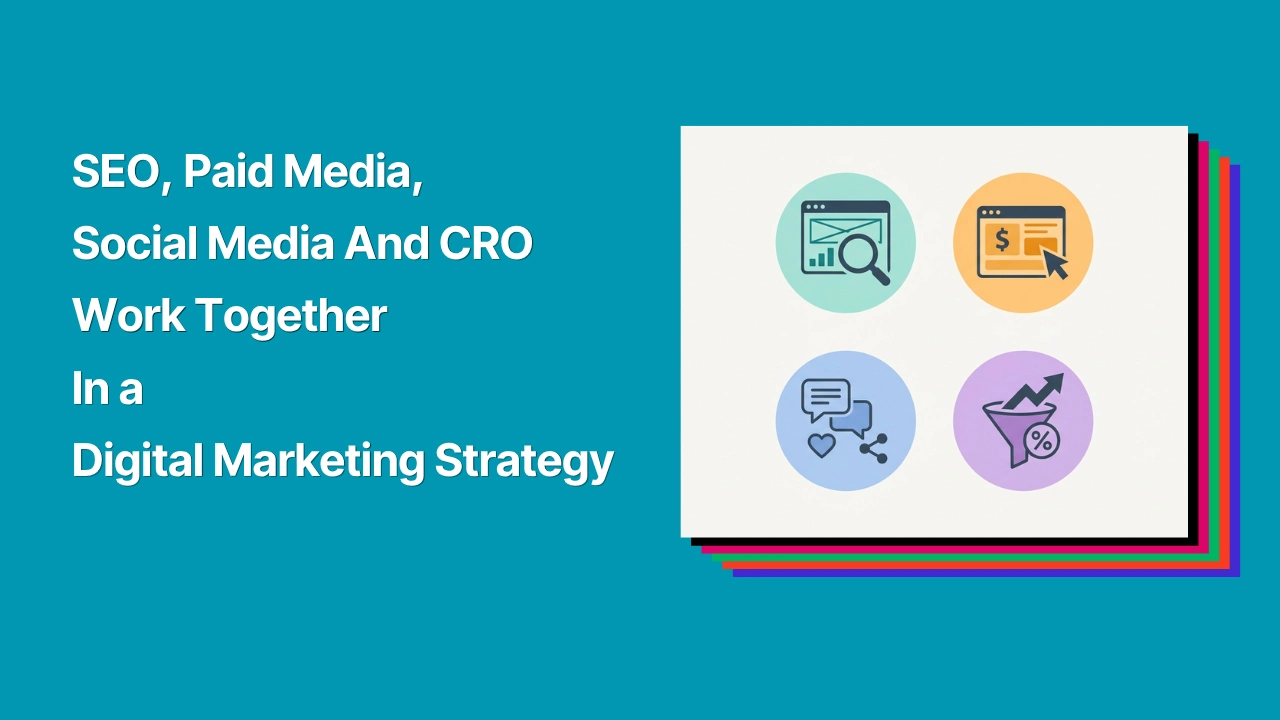 A graphic illustration with a teal background that says "SEO, Paid Media, Social Media And CRO Work Together In a Digital Marketing Strategy"